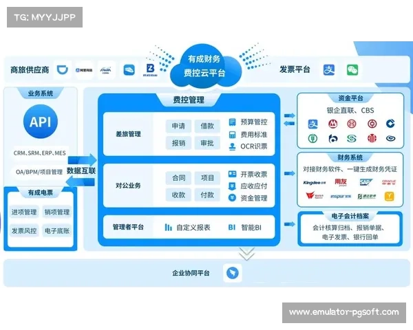 行业平台正从传统模式迈向数据驱动架构 推动内容生产全流程提速